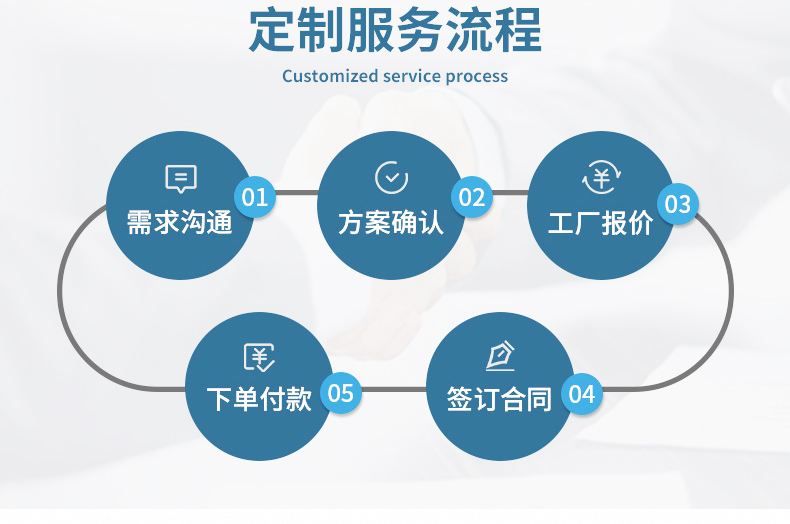尾氣水洗塔(圖4) 尾氣水洗塔