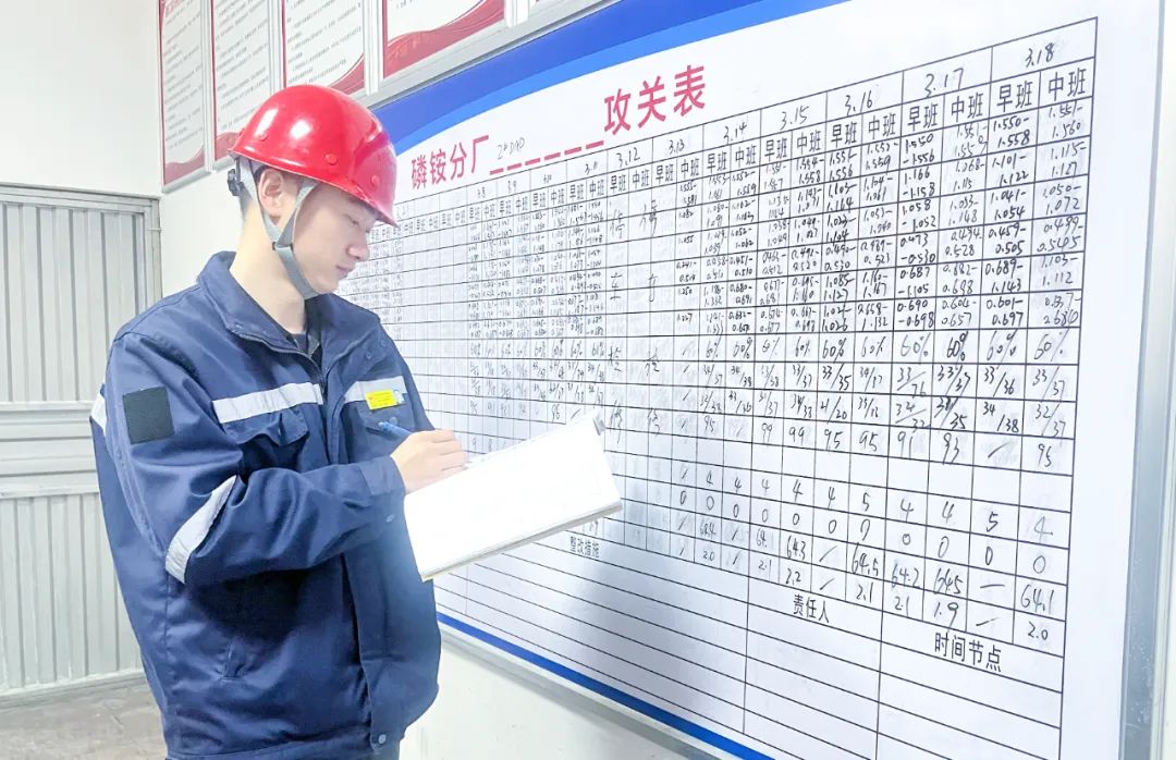 股份公司:精準施策促提升,全力奪取“開門紅”(圖2) 股份公司:精準施策促提升,全力奪取“開門紅”(圖2)