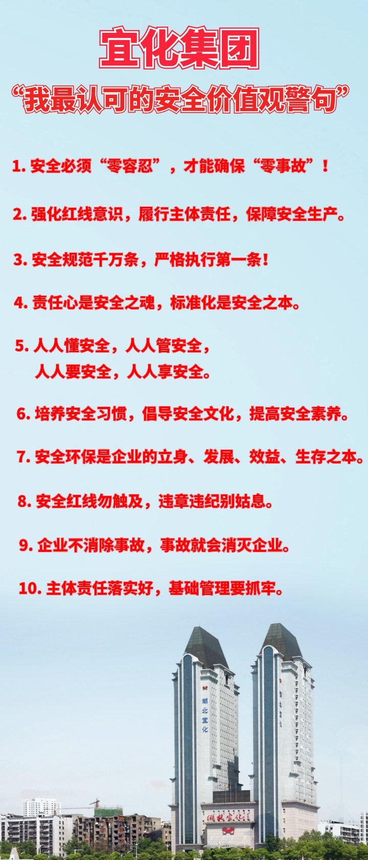 宜化集團“我最認可的安全價值觀警句”出爐！